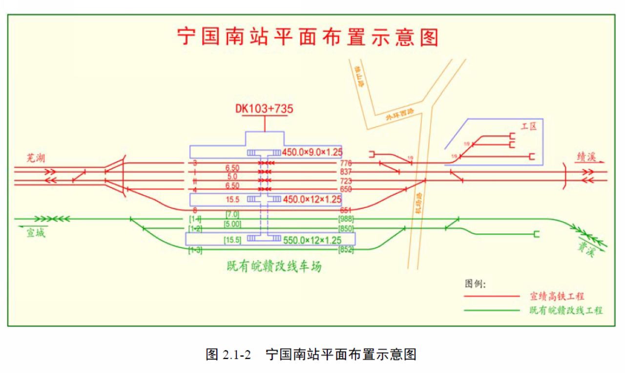 宁国南站