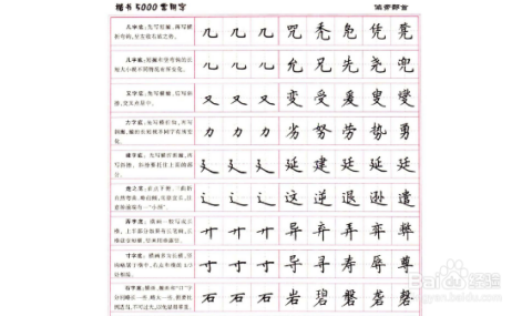 教你怎样写字又快又好看的要领