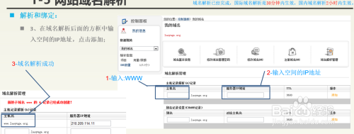 新手需要了解的網站基礎知識,需要: