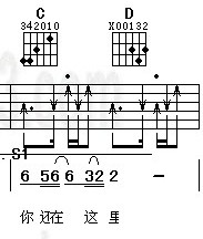 关于扫弦吉他谱的扫法