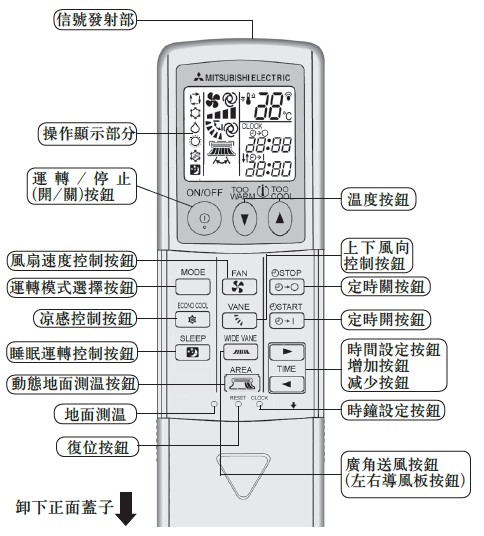 rkn502a 是三菱空调遥控器型号,遥控器没有单独的说明书,需要