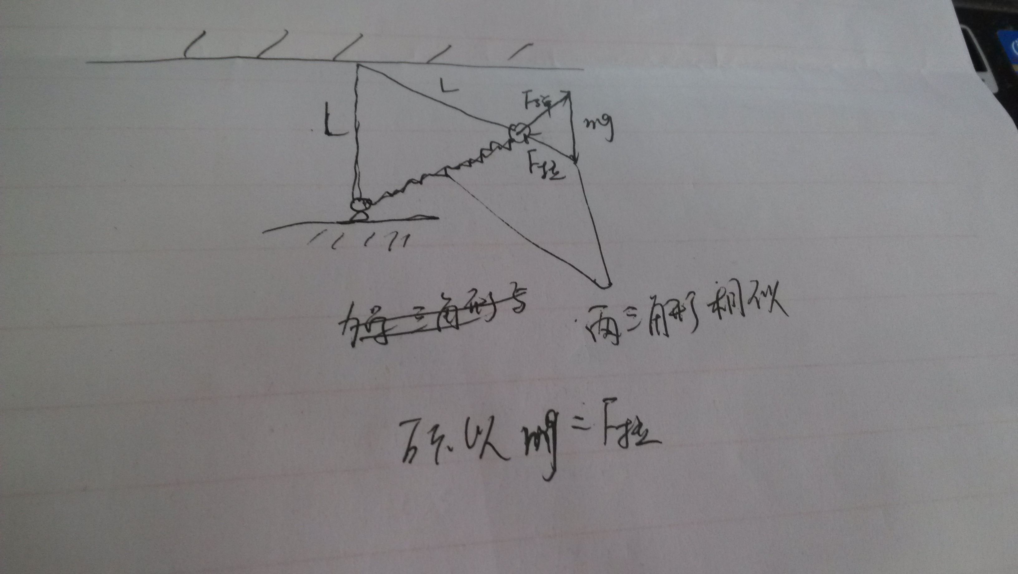 高中物理受力分析.写在纸上.相似三角形