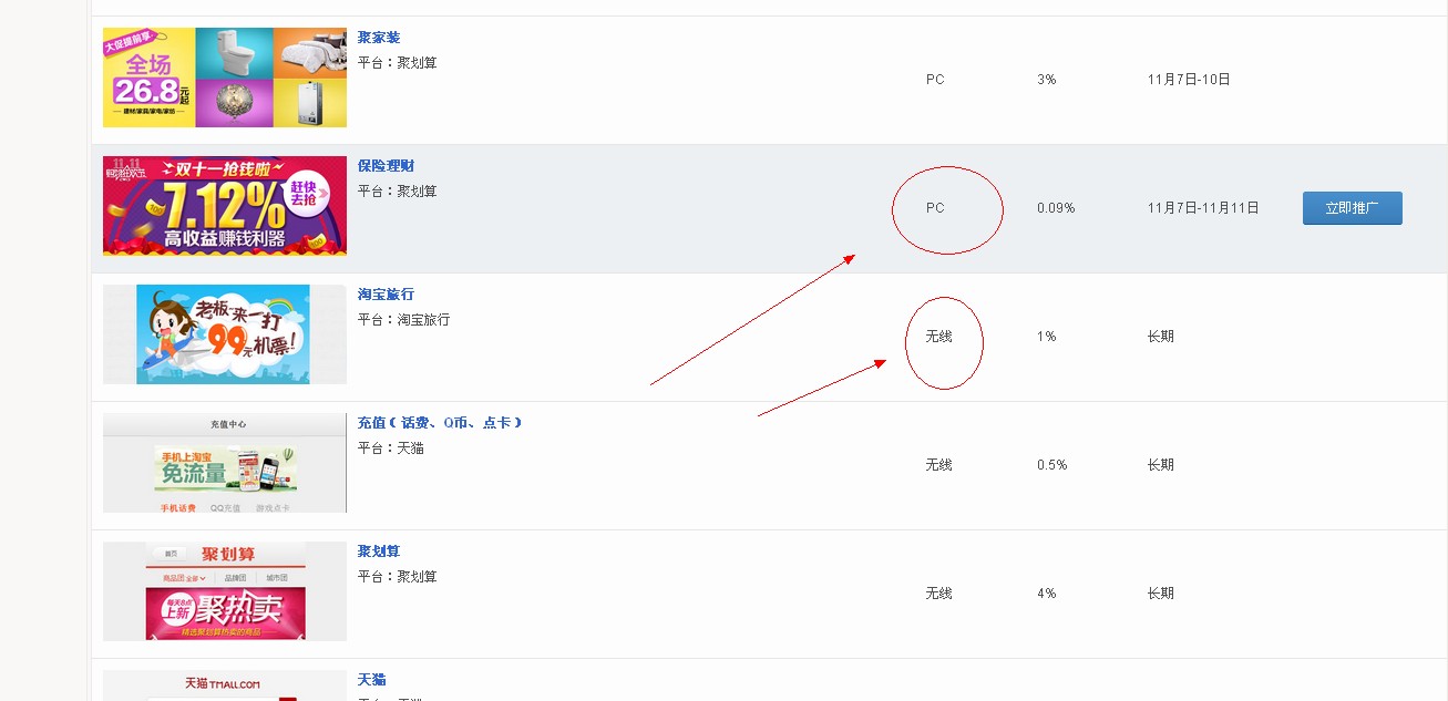 平台是什么意思