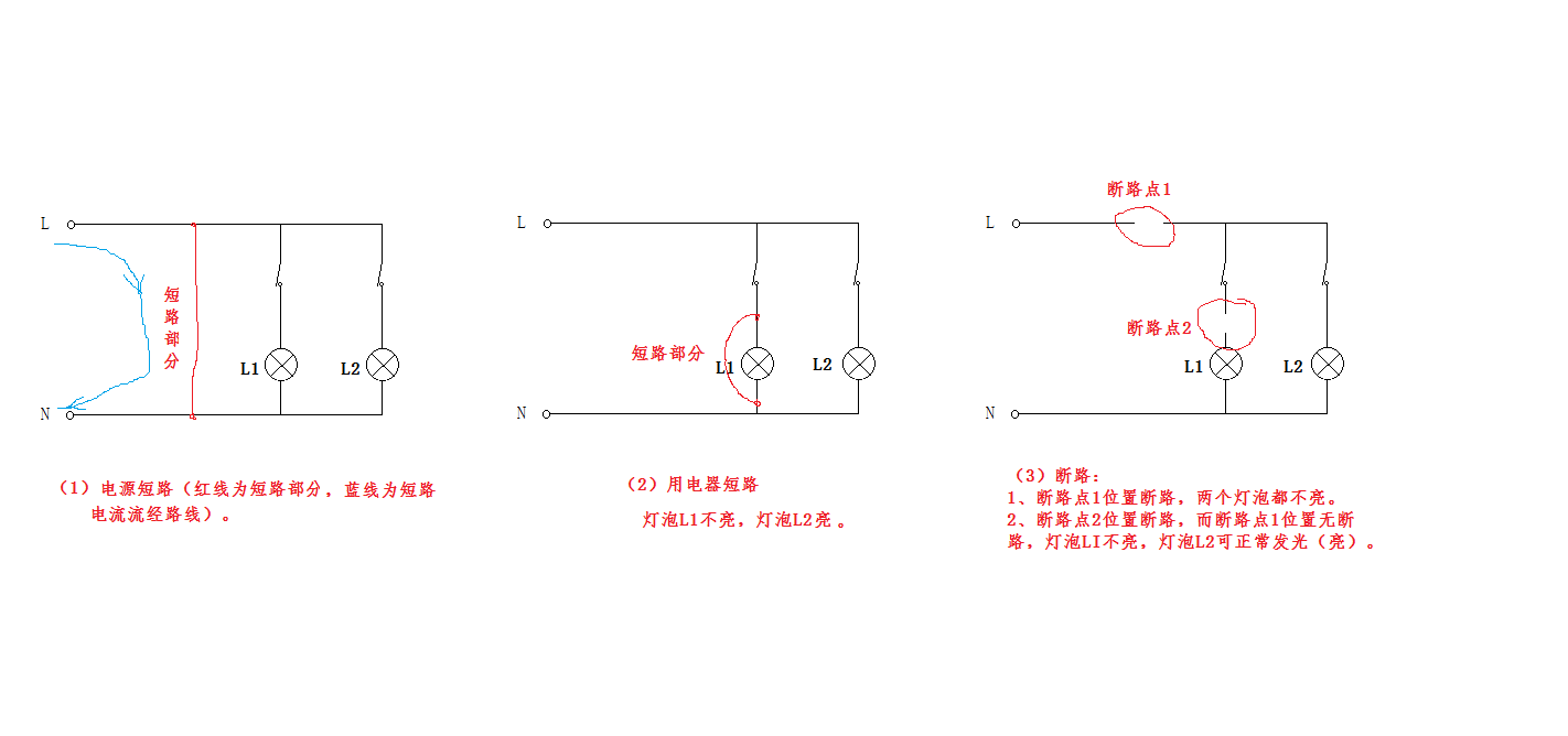 短路和断路有什么区别吗?