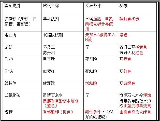 健那绿活性染料图片