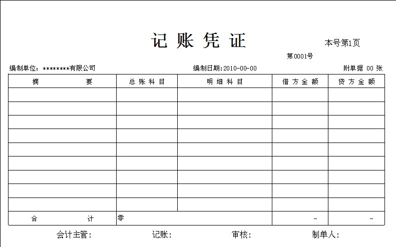 会计凭证与记账凭证