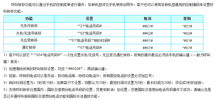 移动号码呼叫转移怎么设置