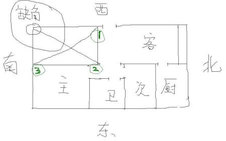 关于泰山石敢当的放置.(补角)