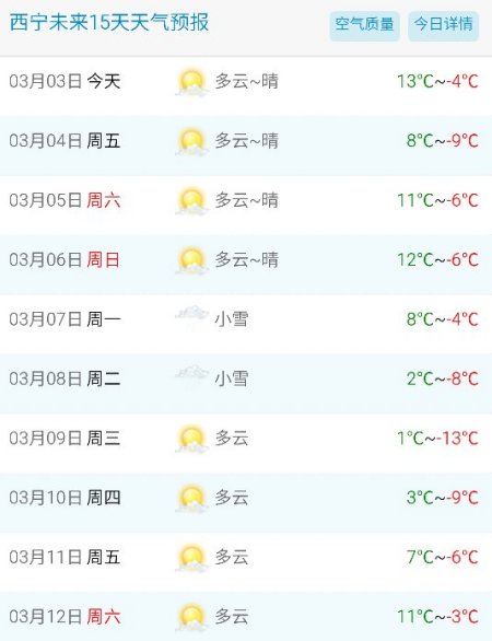 西宁天气预报15天