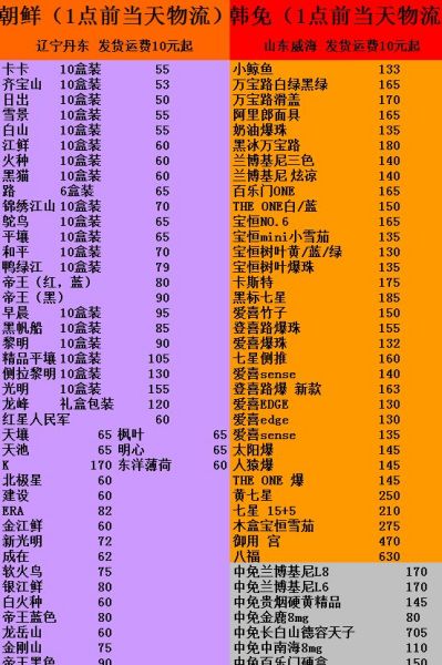 哪里有卖朝鲜烟的啊?