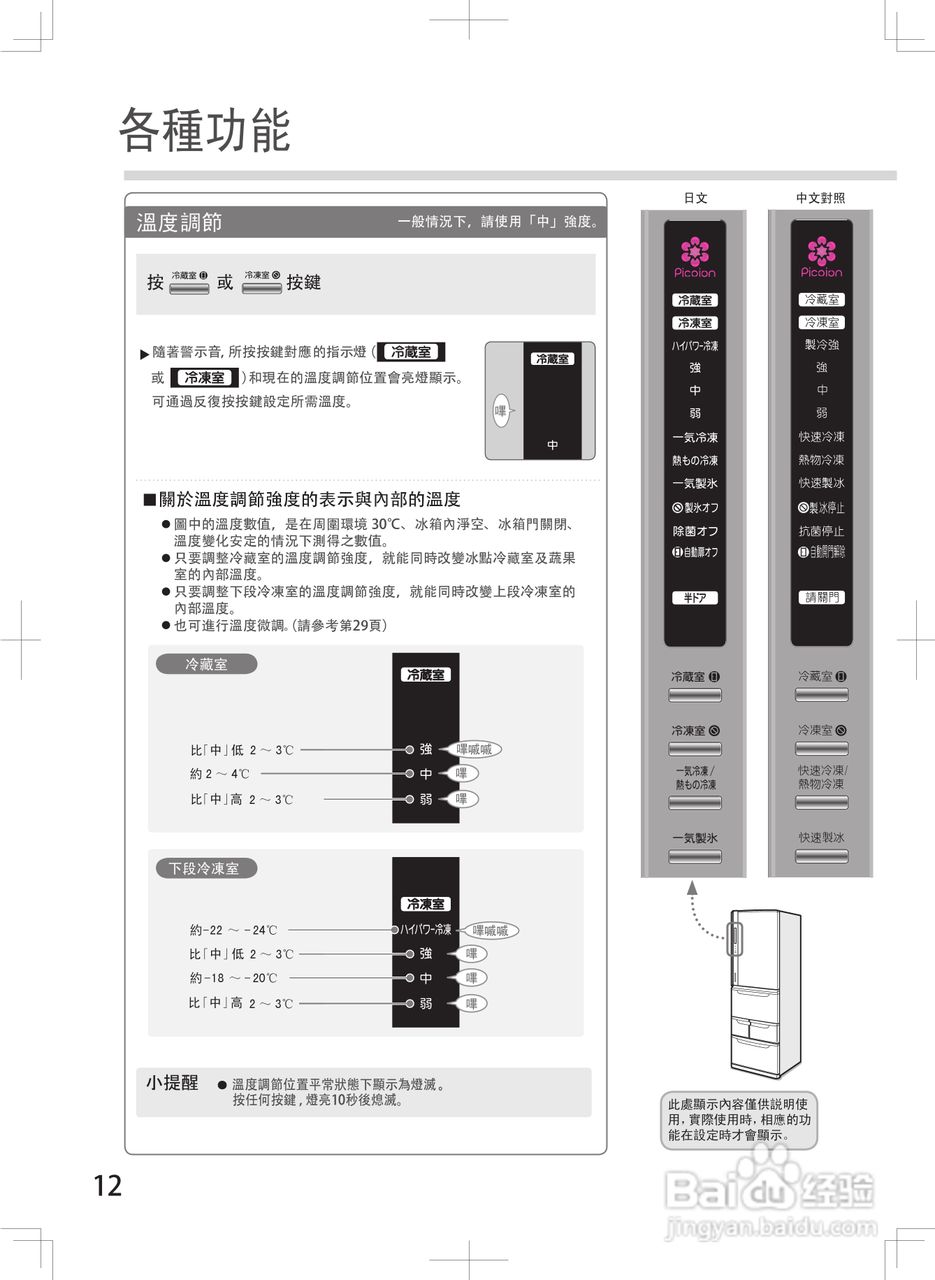 东芝gr-c43gtt(s)变频式冷冻冷藏电冰箱使用手册:[2]