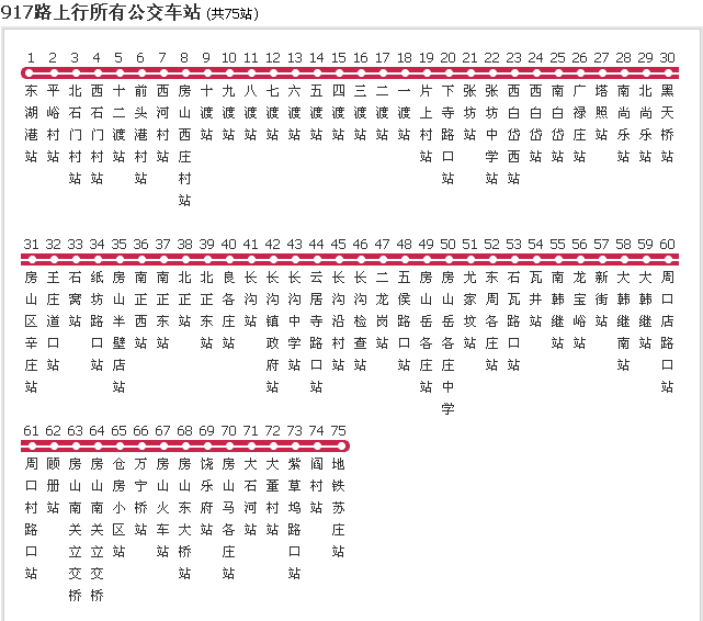 北京公交917有到河北白石山的吗