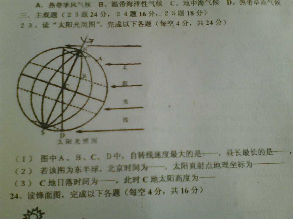 太阳光照示意图