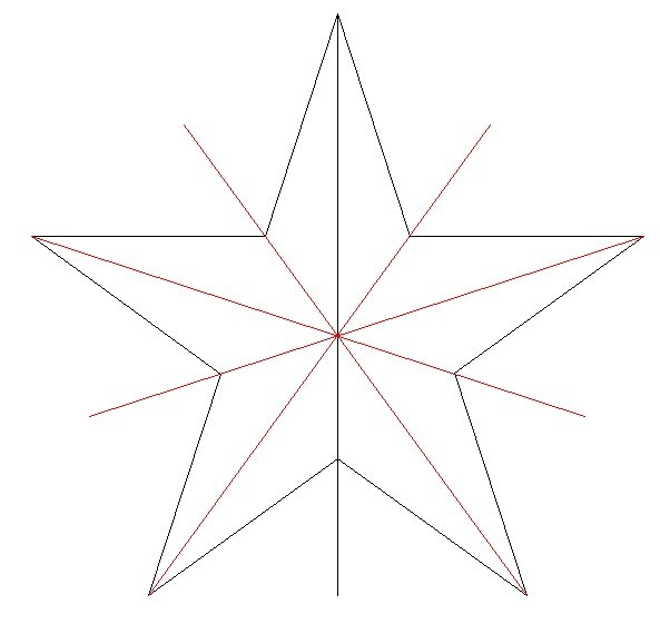 五角星是不是 轴对称图形 ?