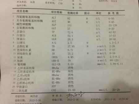 这是我检验肝功能的报告单,b超做了没问题 ,麻烦专业人士帮我看看是