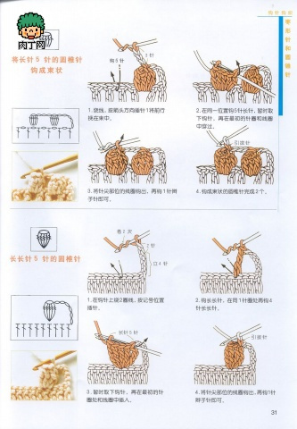钩针又是新手～～是先钩5个长针,再两针辫子,一个引拔针,两个辫子