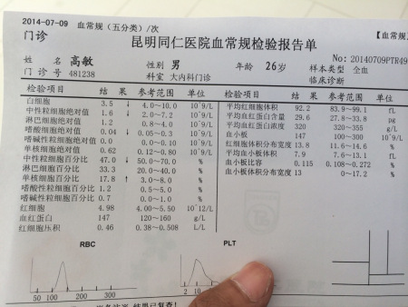 我的体检单这样正常吗?最近老是发烧体温降了又升降了