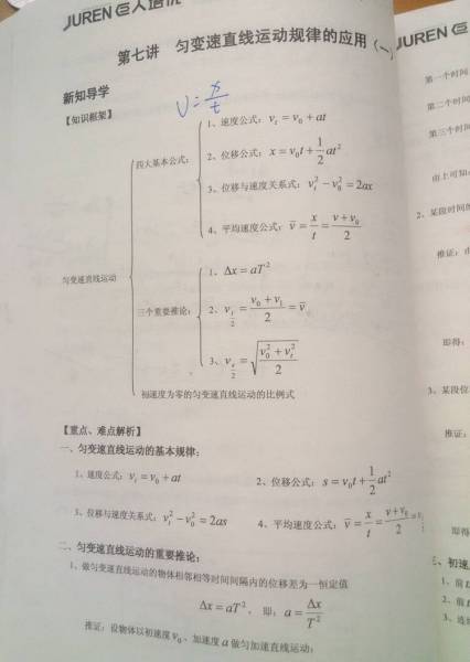 高一物理关于速度的公式
