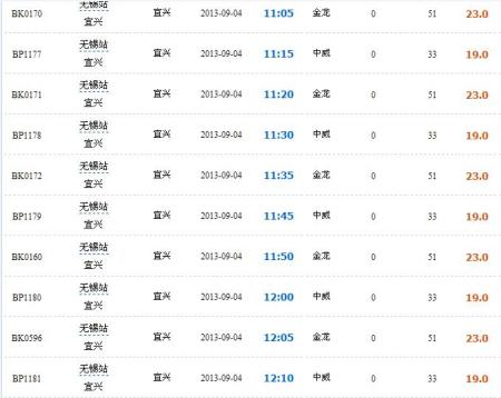 从无锡去宜兴市高塍镇工业集中区怎么走,有没有从无锡直达到高塍镇的