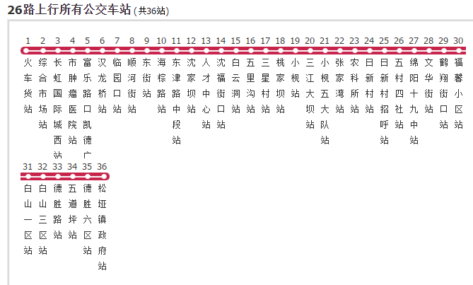 绵阳公交26路