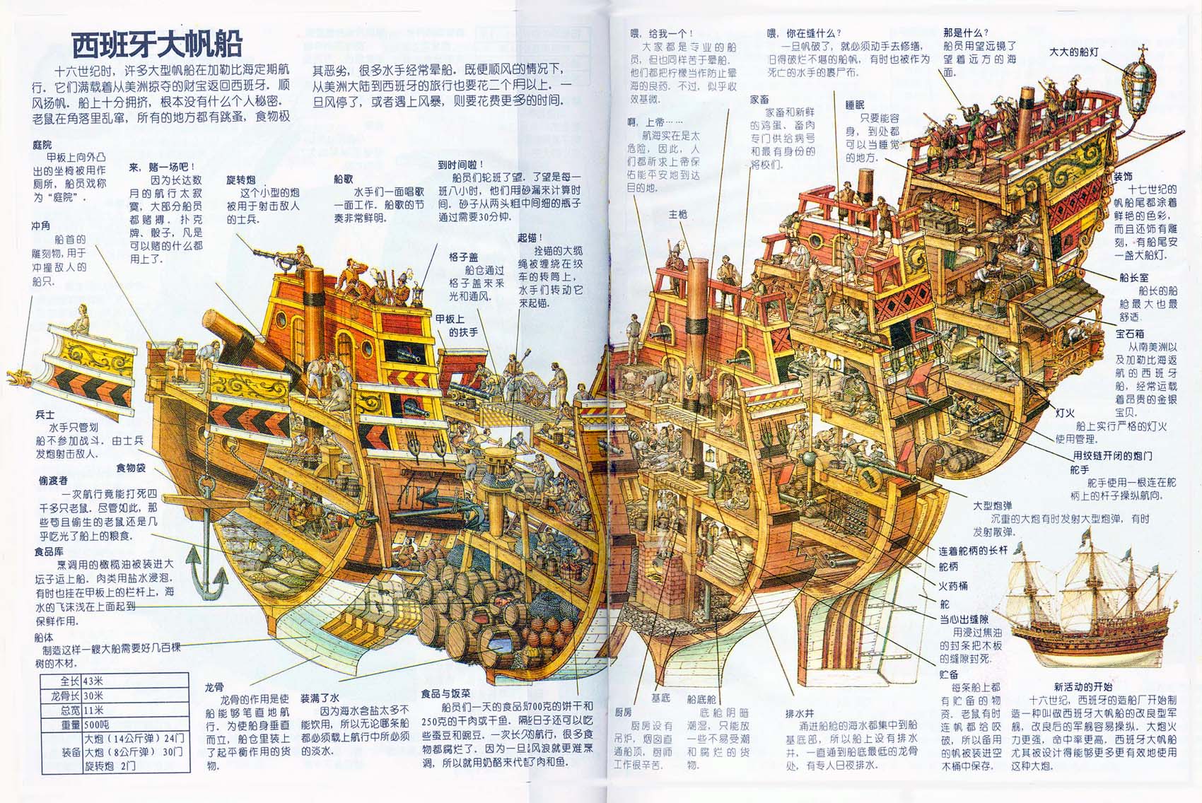 西班牙大帆船(galleon),15世纪至17世纪所用的一种大型三桅帆船,通常