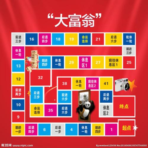 《大富翁》怎么玩?