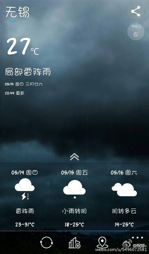 无锡天气预报