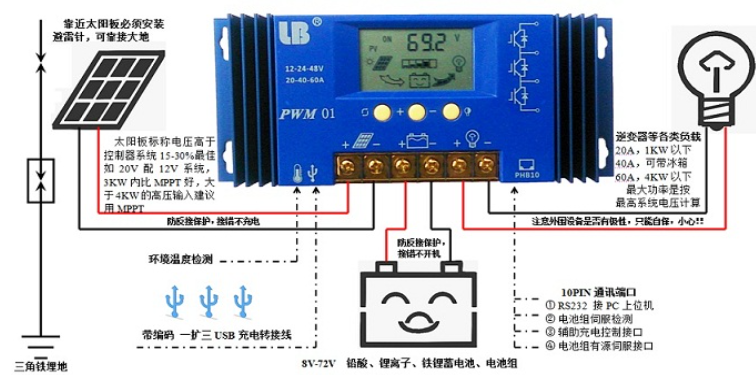 太阳能逆变器接线图图片