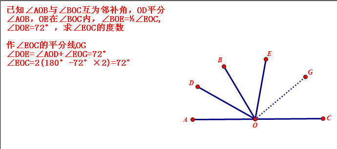 已知∠aob与∠boc互为邻补角