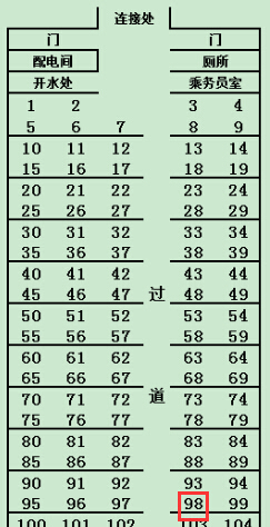 上海南站t136泰山站16车098号是不是靠窗