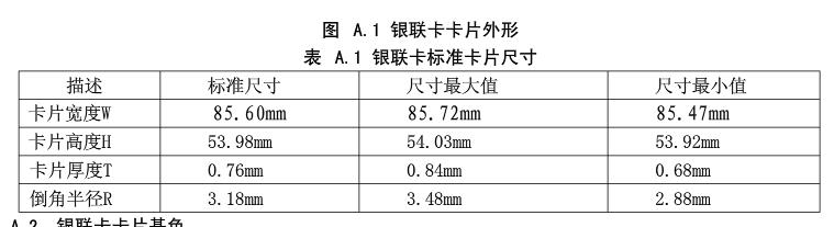 银联卡的标准尺寸:银行卡都是国际统一标准都是:86*