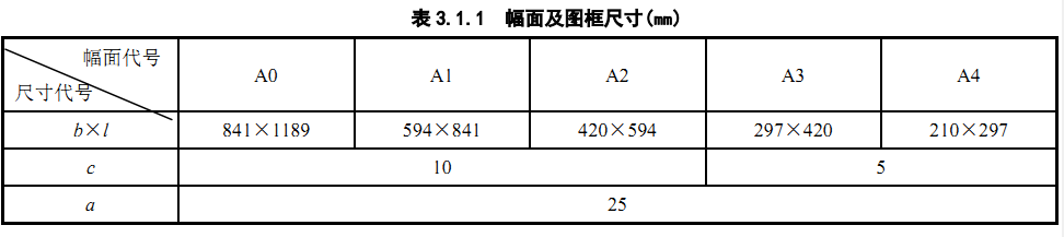 建筑图纸内框外框尺寸