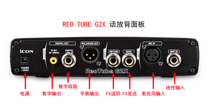 集成声卡有三个接口,分别是line in,mic,耳机孔三个.怎么接