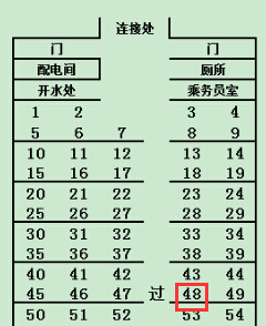 k848 4车厢48座是靠窗户吗?