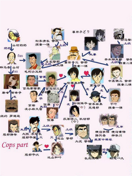 【深扒】《名侦探柯南剧场版》里的"琴酒尽力了"到底是为啥?