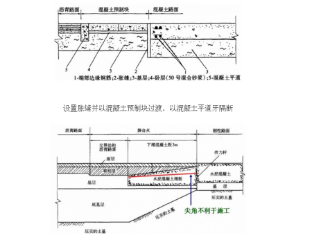 钢筋混凝土路面的钢筋安放问题