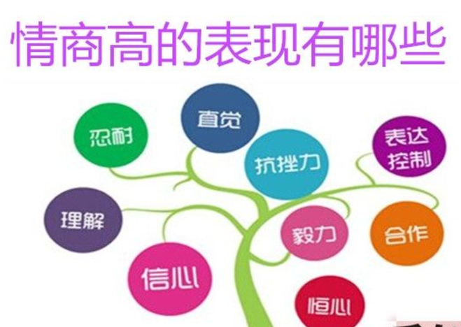 情商高的人的聊天记录都有哪些内容?